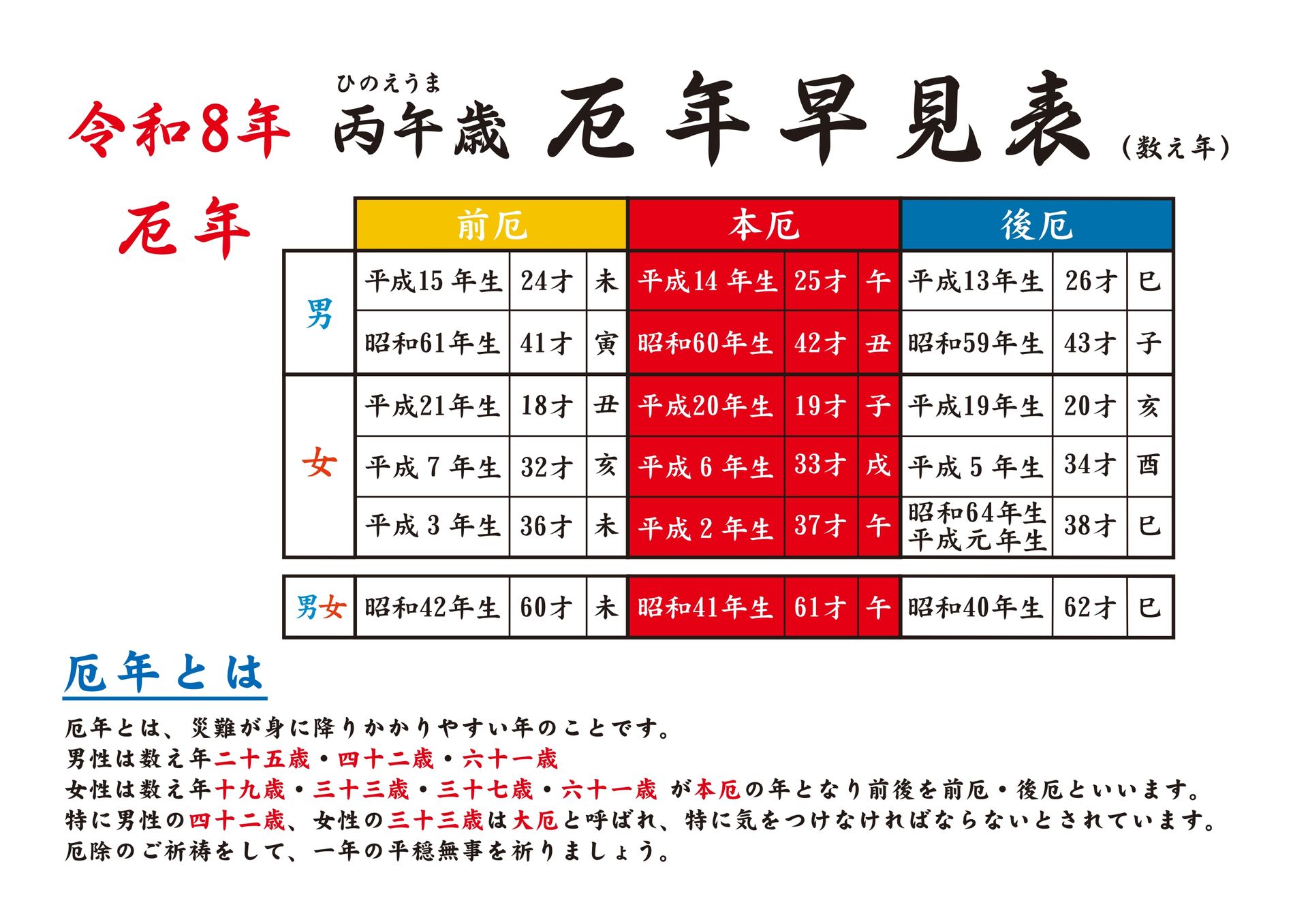 R8／正月／厄除ポスター__page-0001